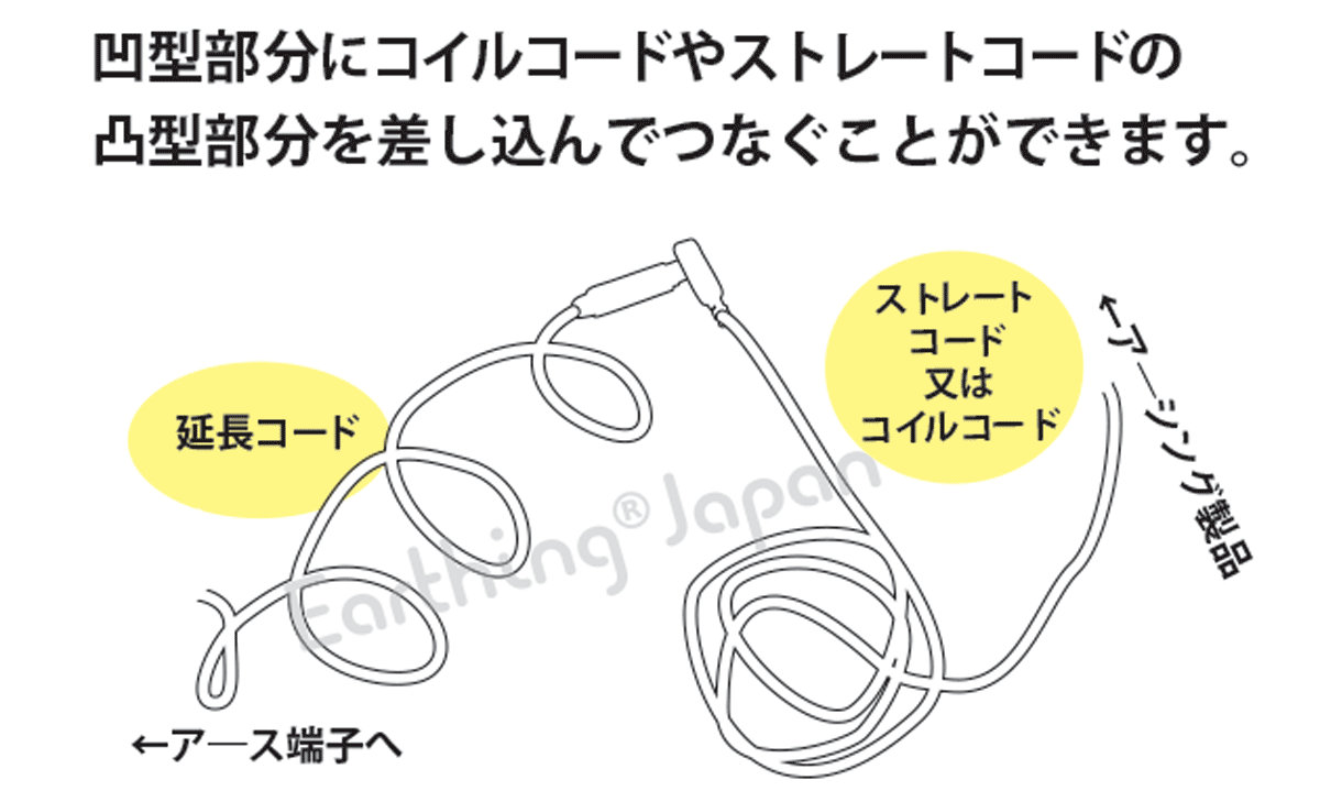 健康ヘルスに、アーシング接続用・延長コード9m(EJ製) - アーシング