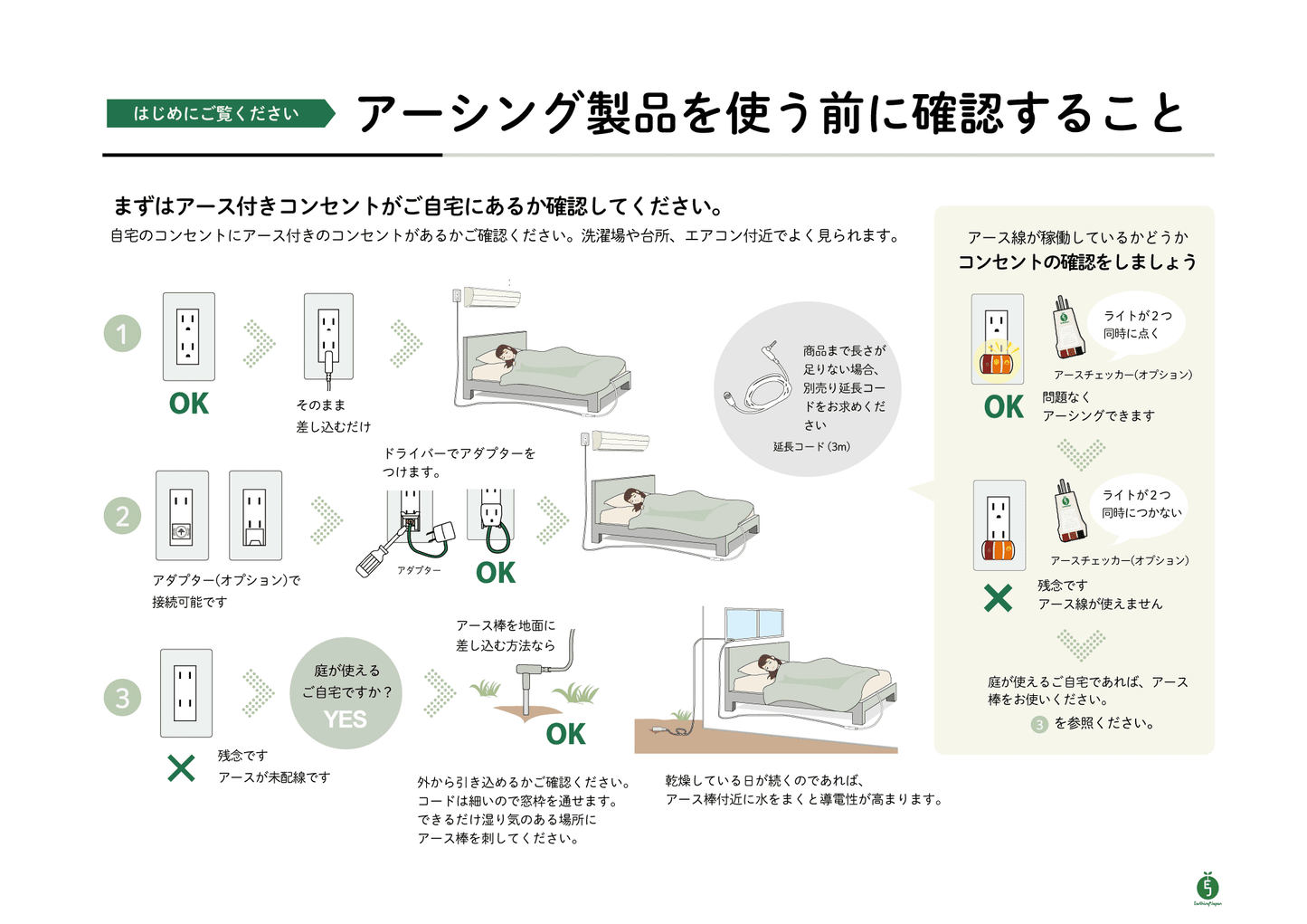 アーシングキルトパッド