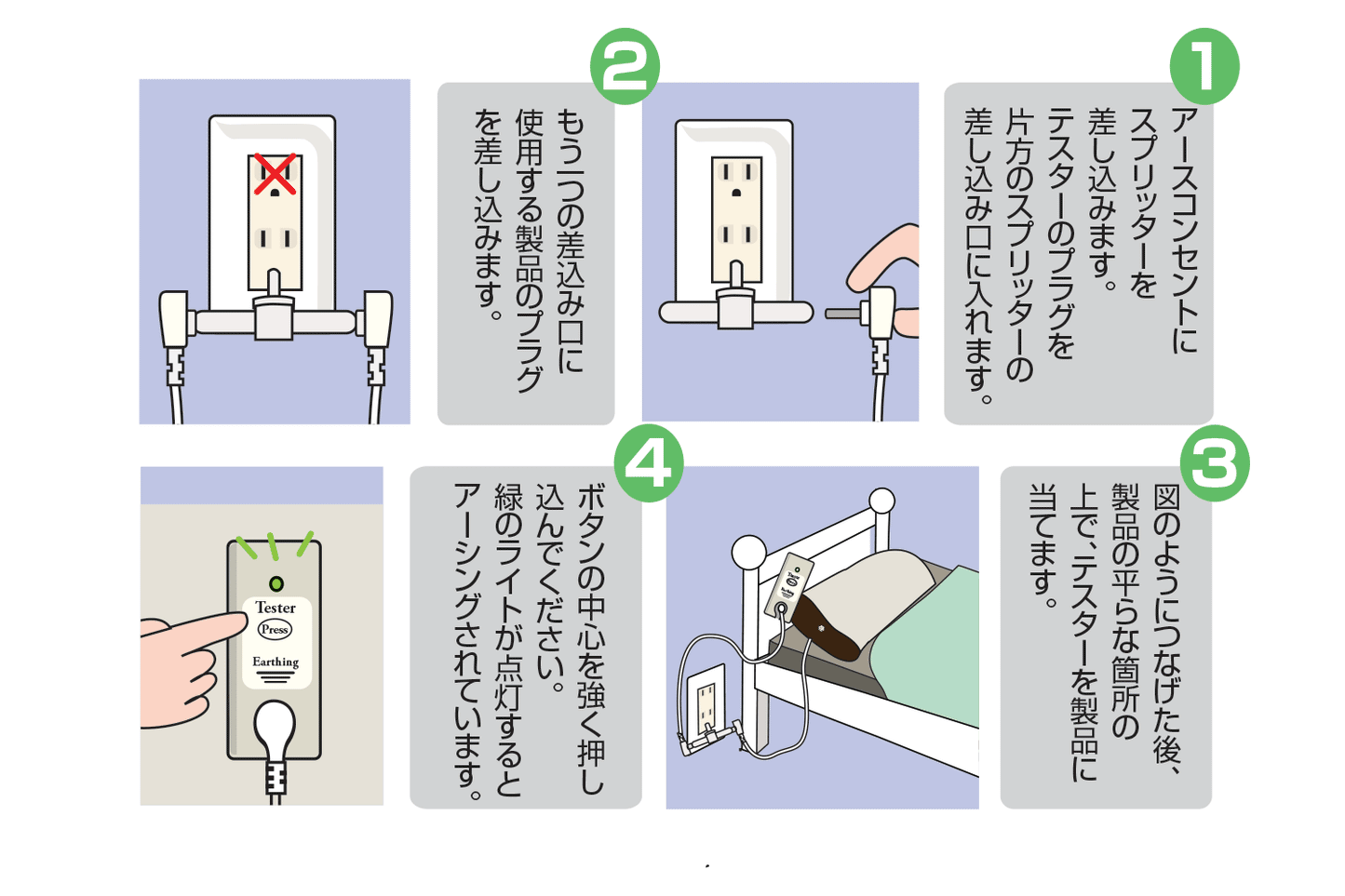 健康ヘルスに、アーシング接続チェック・アーシングテスター(通電テスター) - アーシング
