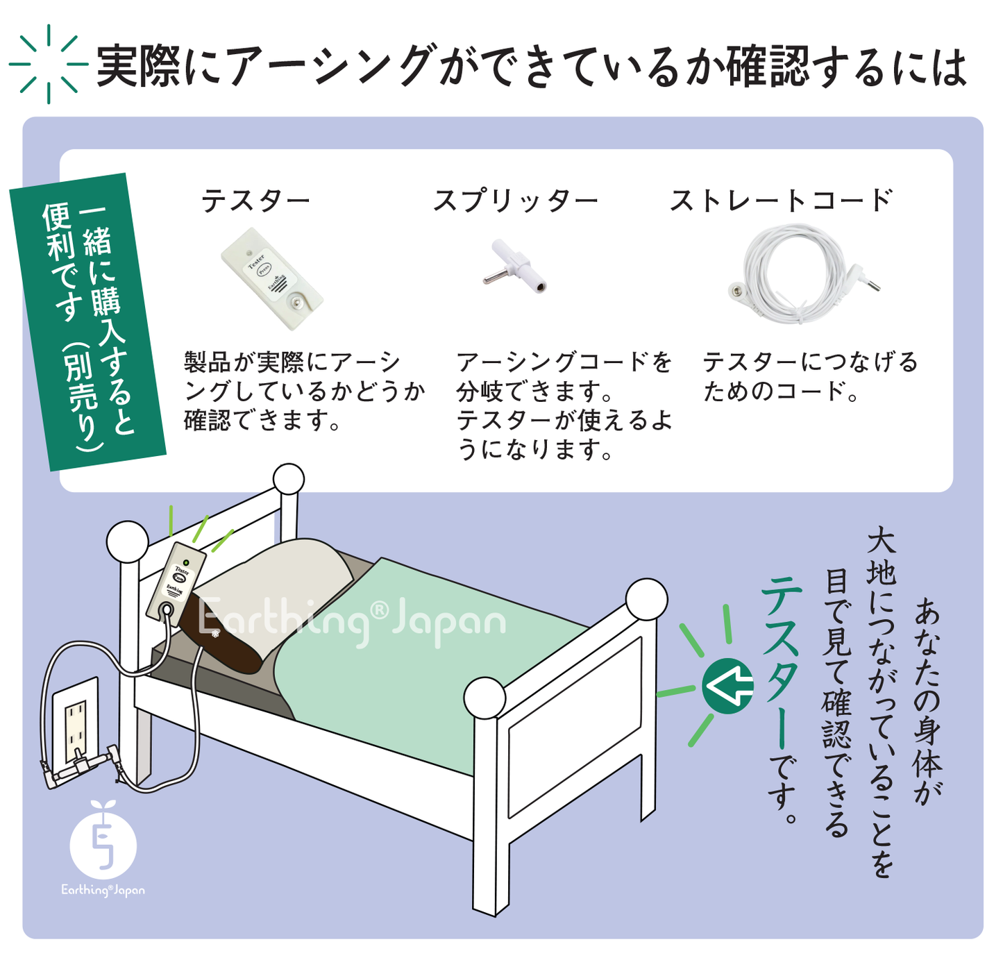 健康ヘルスに、地面に直接さしてアーシング・アース棒コード付3m(EJ製) - アーシング
