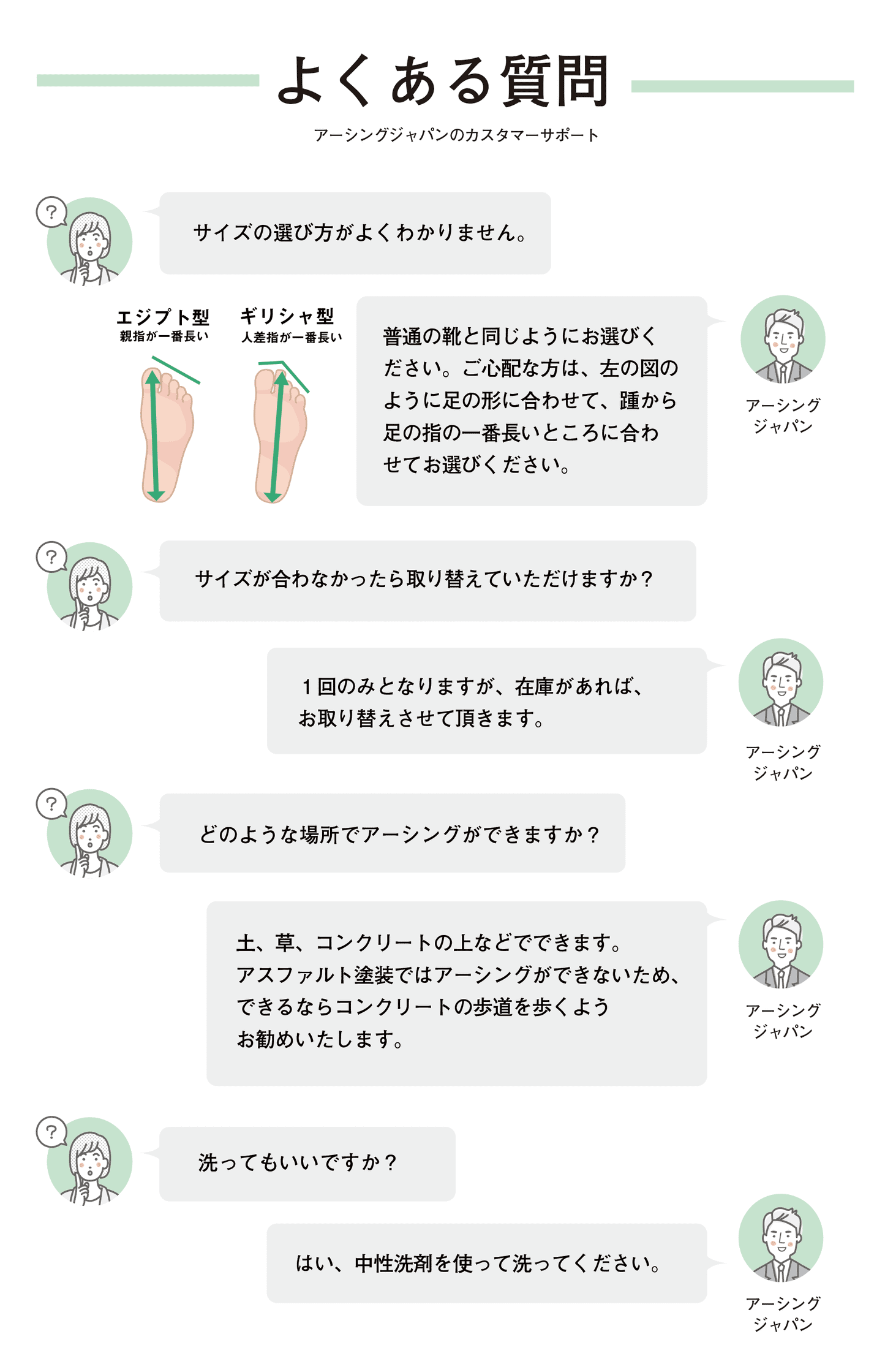 アーシングTABI ネイビー