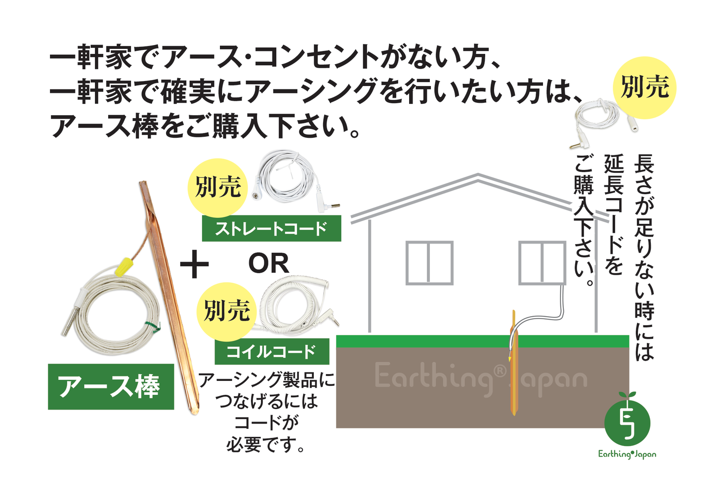 健康ヘルスに、地面に直接さしてアーシング・アース棒コード付3m(EJ製) - アーシング