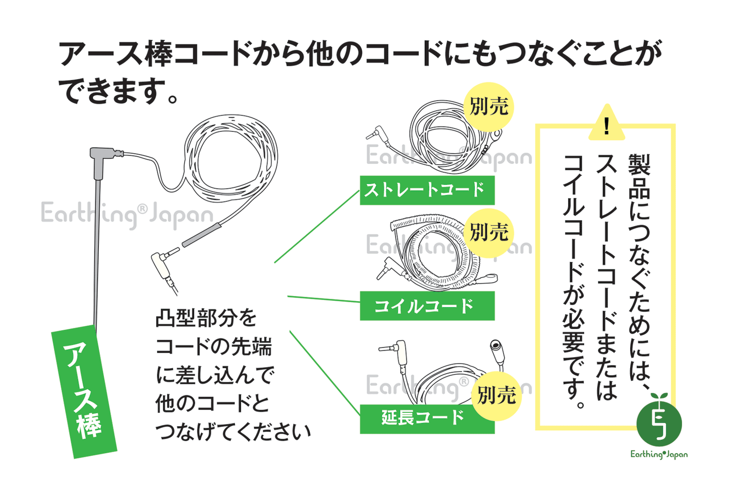 アース棒 ステンレス コード付き