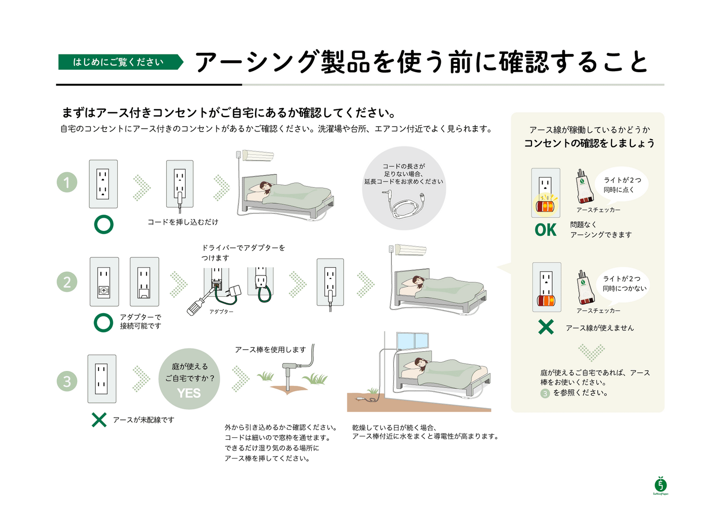 【スタートセット】アーシングキルトパッド　5点セット