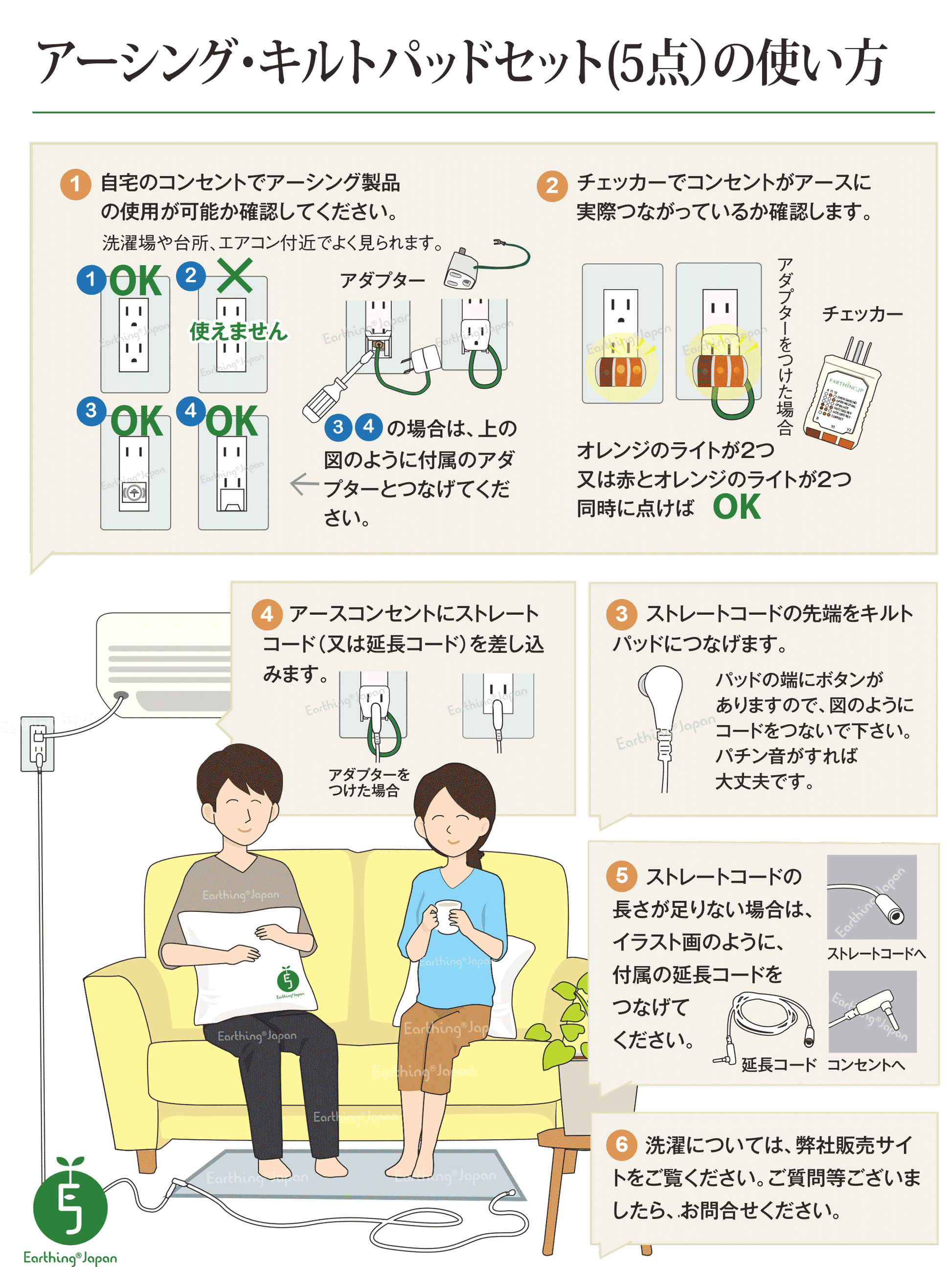 健康ヘルスに、アーシング・キルトパッドセット (5点セット) - アーシング