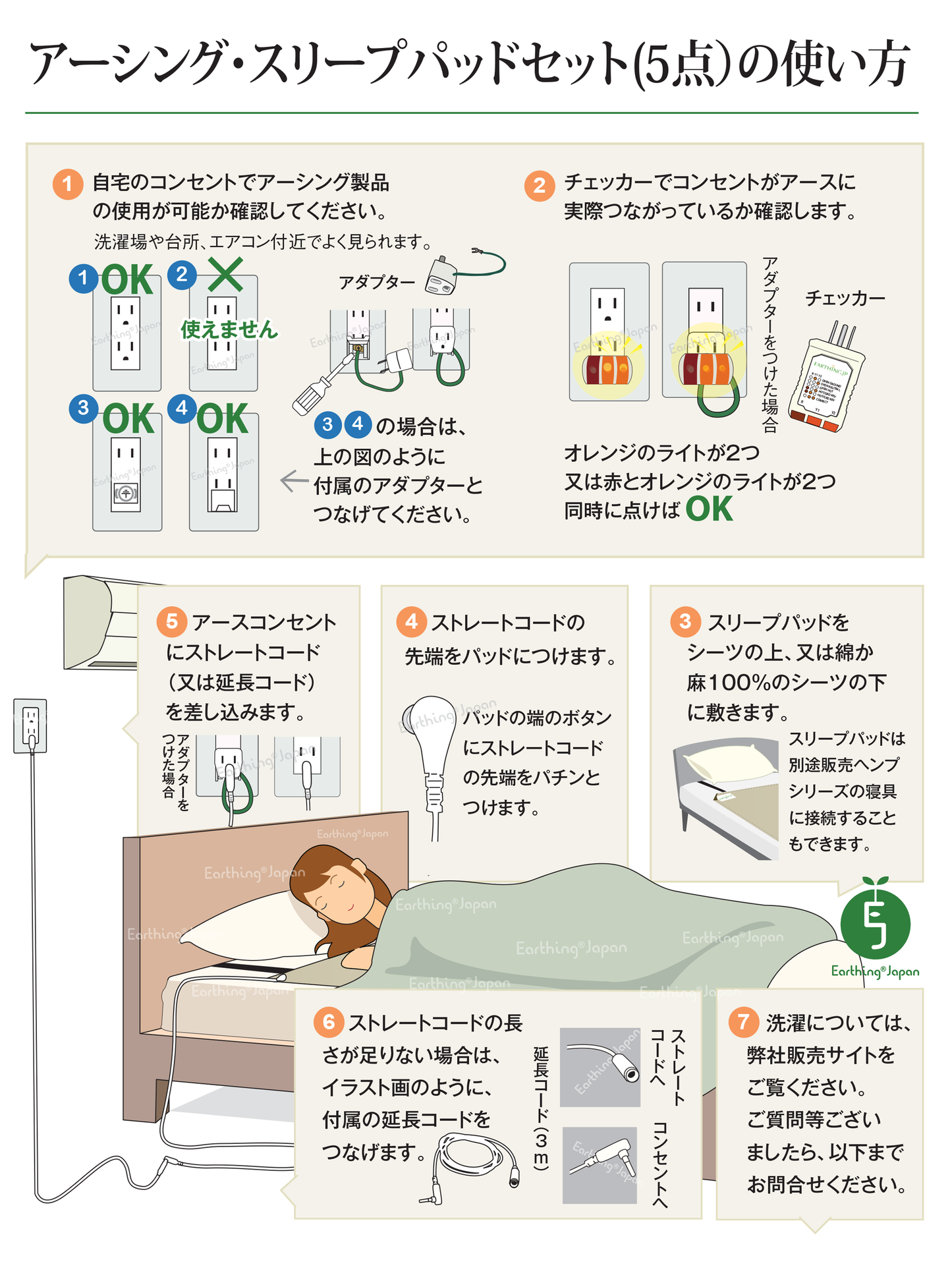 健康ヘルスに、アーシング・スリープパッドセット (5点セット) - アーシング