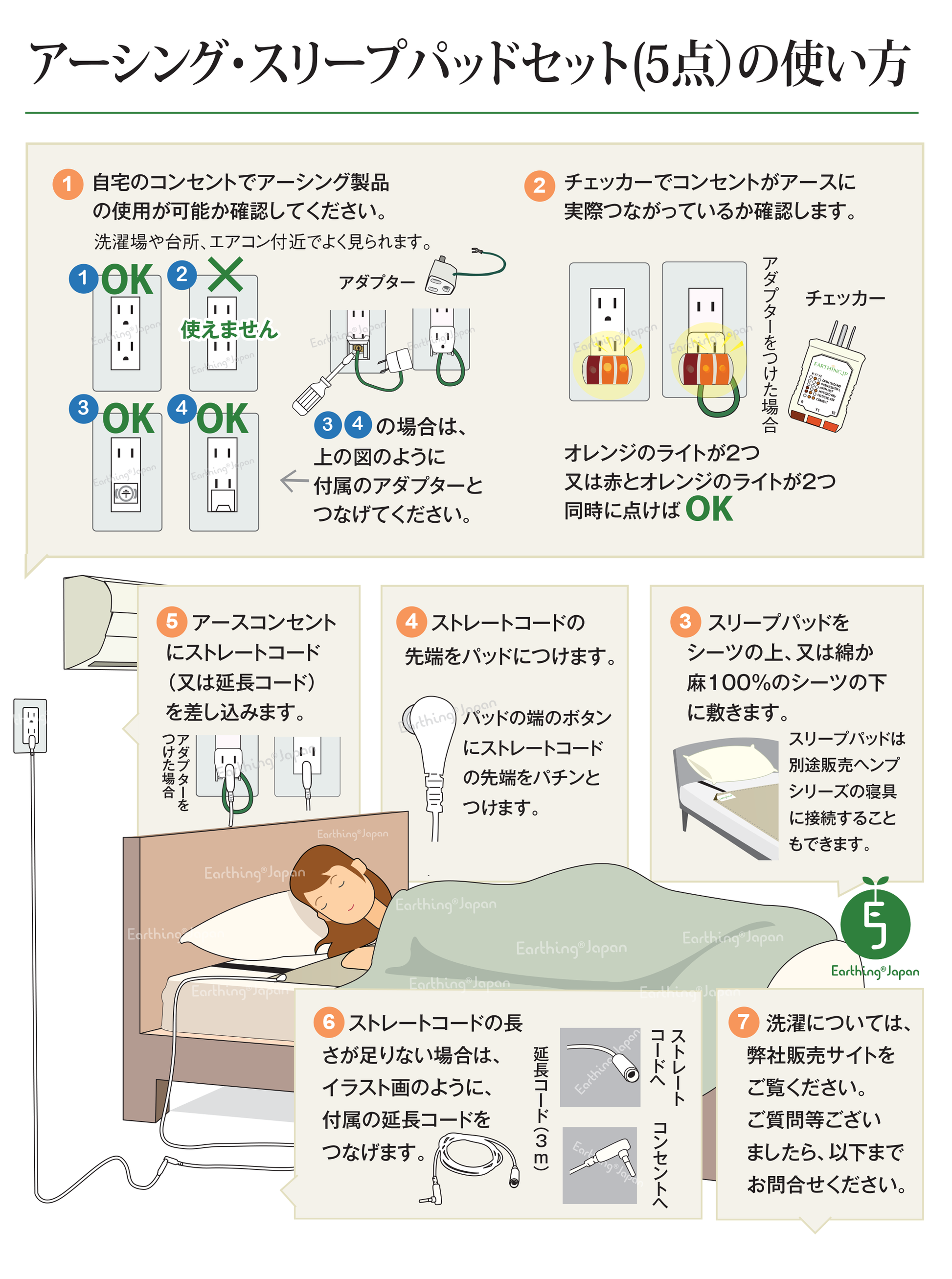 健康ヘルスに、アーシング・スリープパッドセット (5点セット) - アーシング